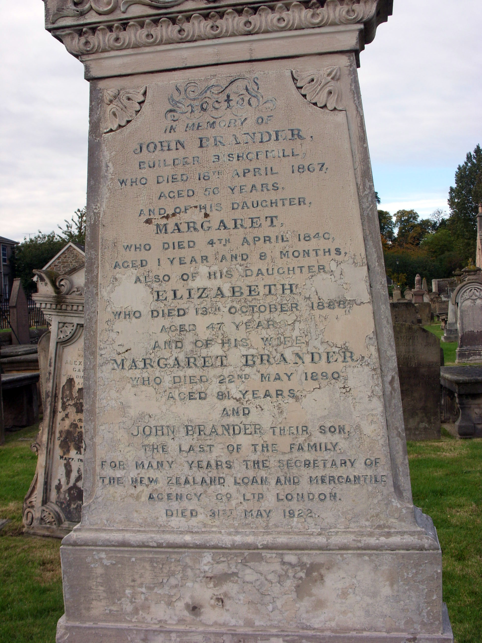 Elgin Cathedral Burial Ground